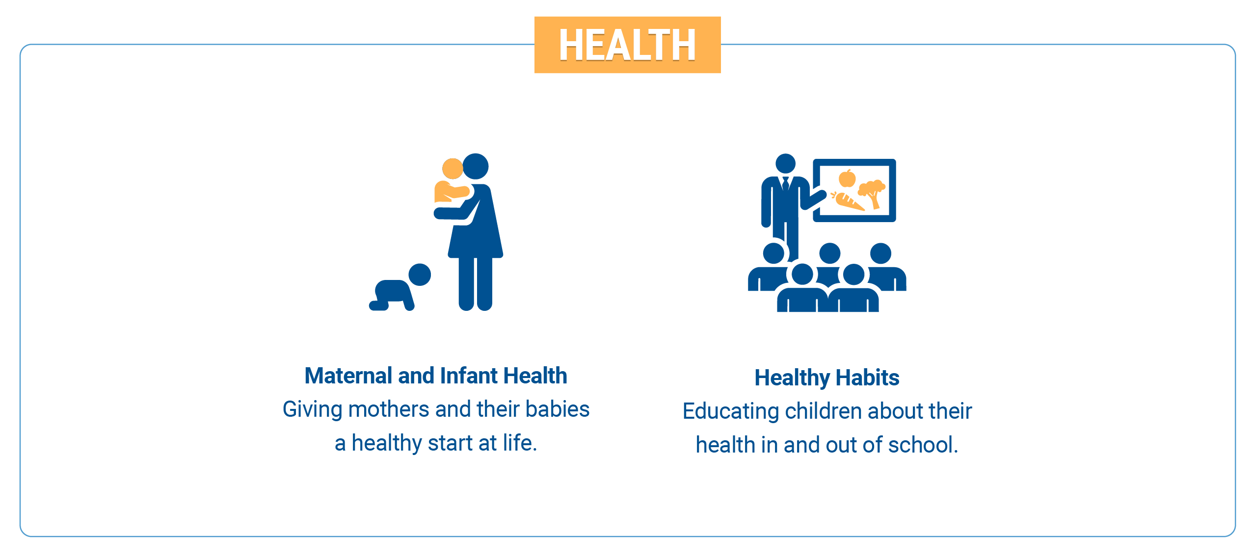 Health: Maternal and Infant Health, giving mothers and their babies a healthy start a life.
